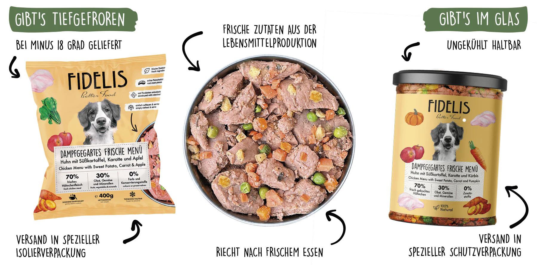 Frische Nahrung für glückliche Hunde