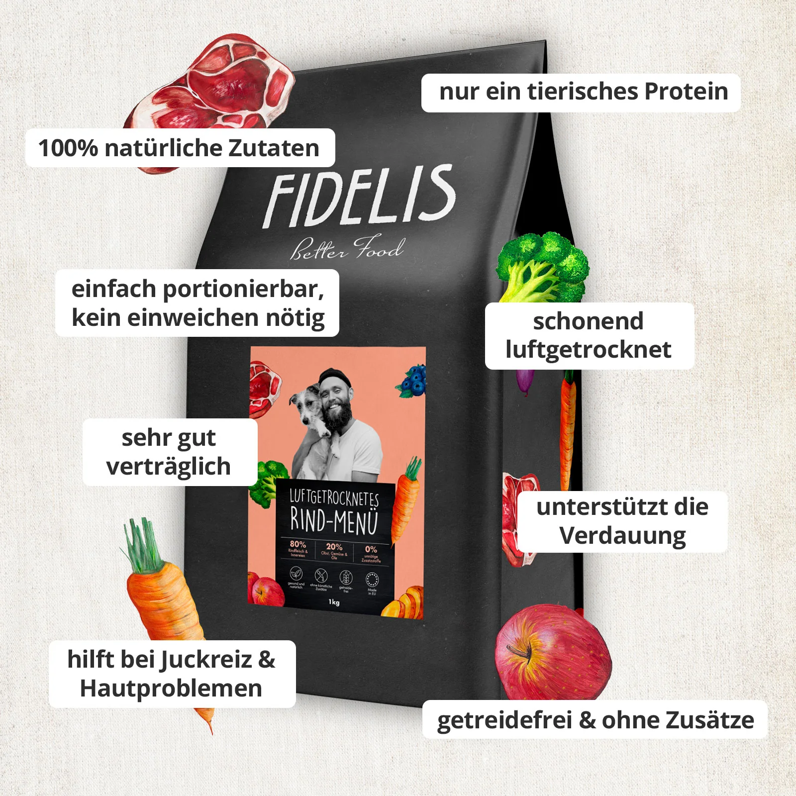Produktbild 3