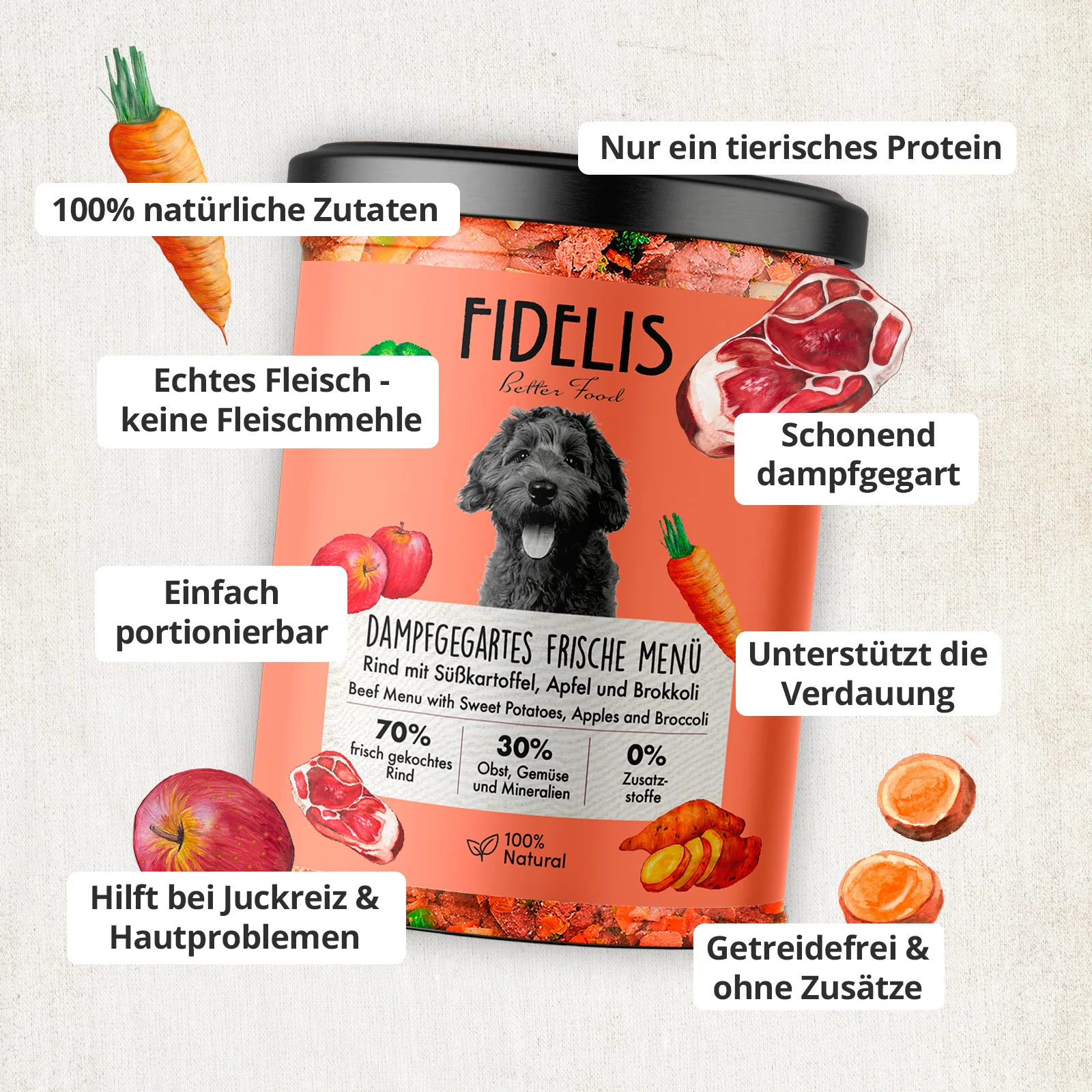 Produktbild 3