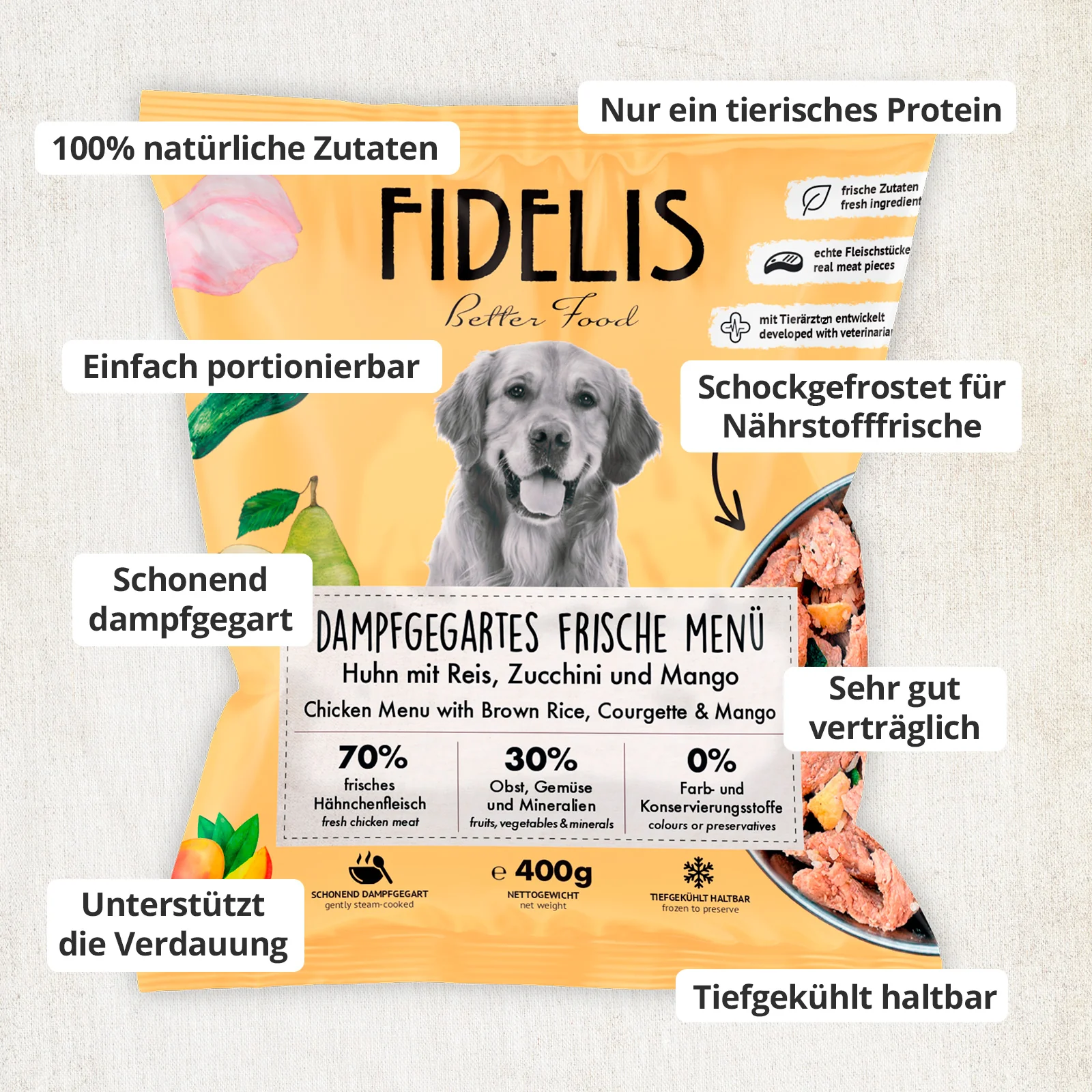 Produktbild 3