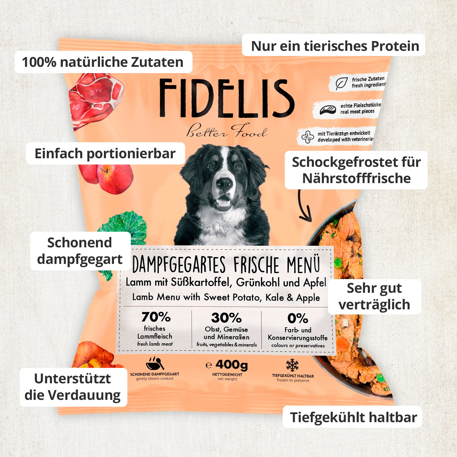 Produktbild 3