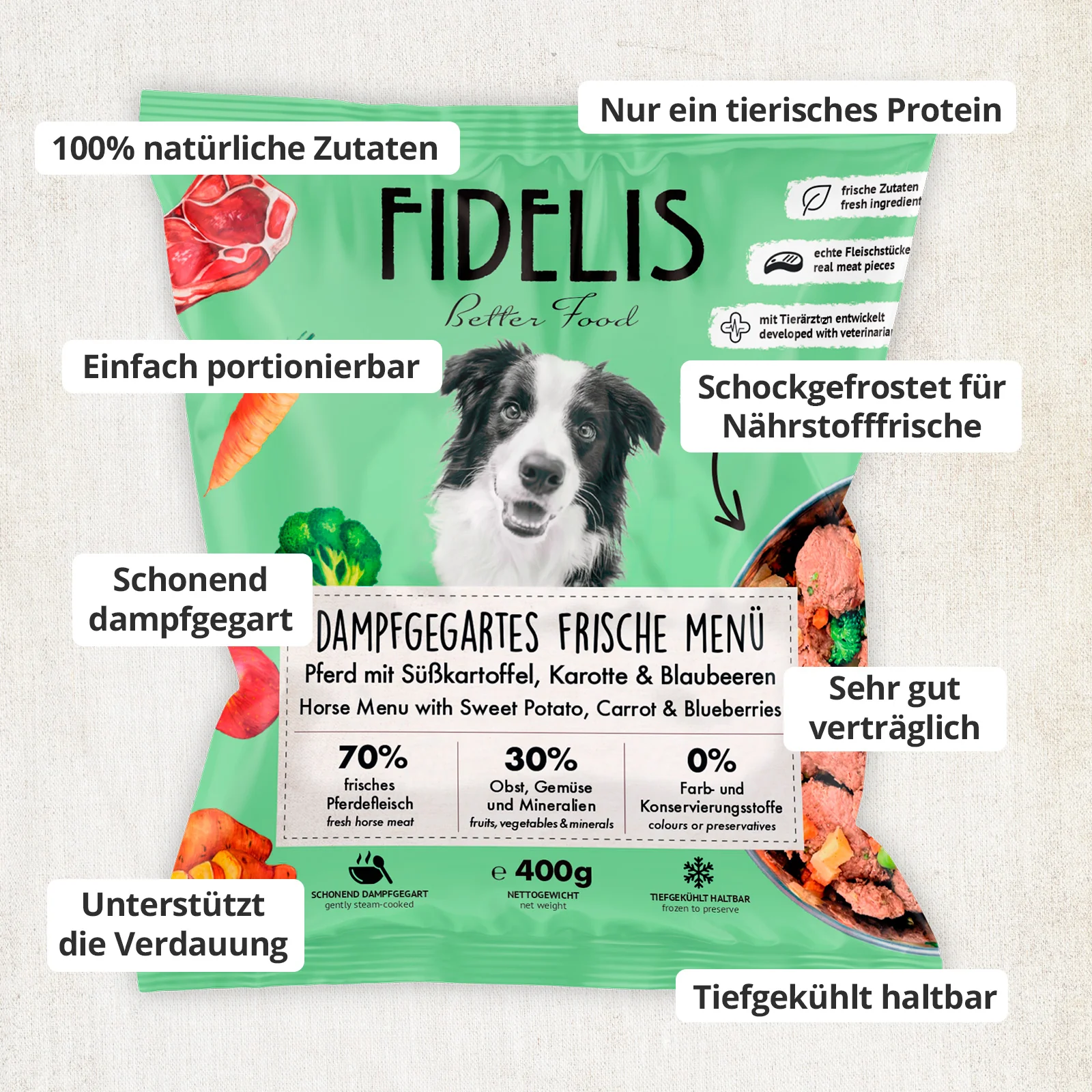 Produktbild 3