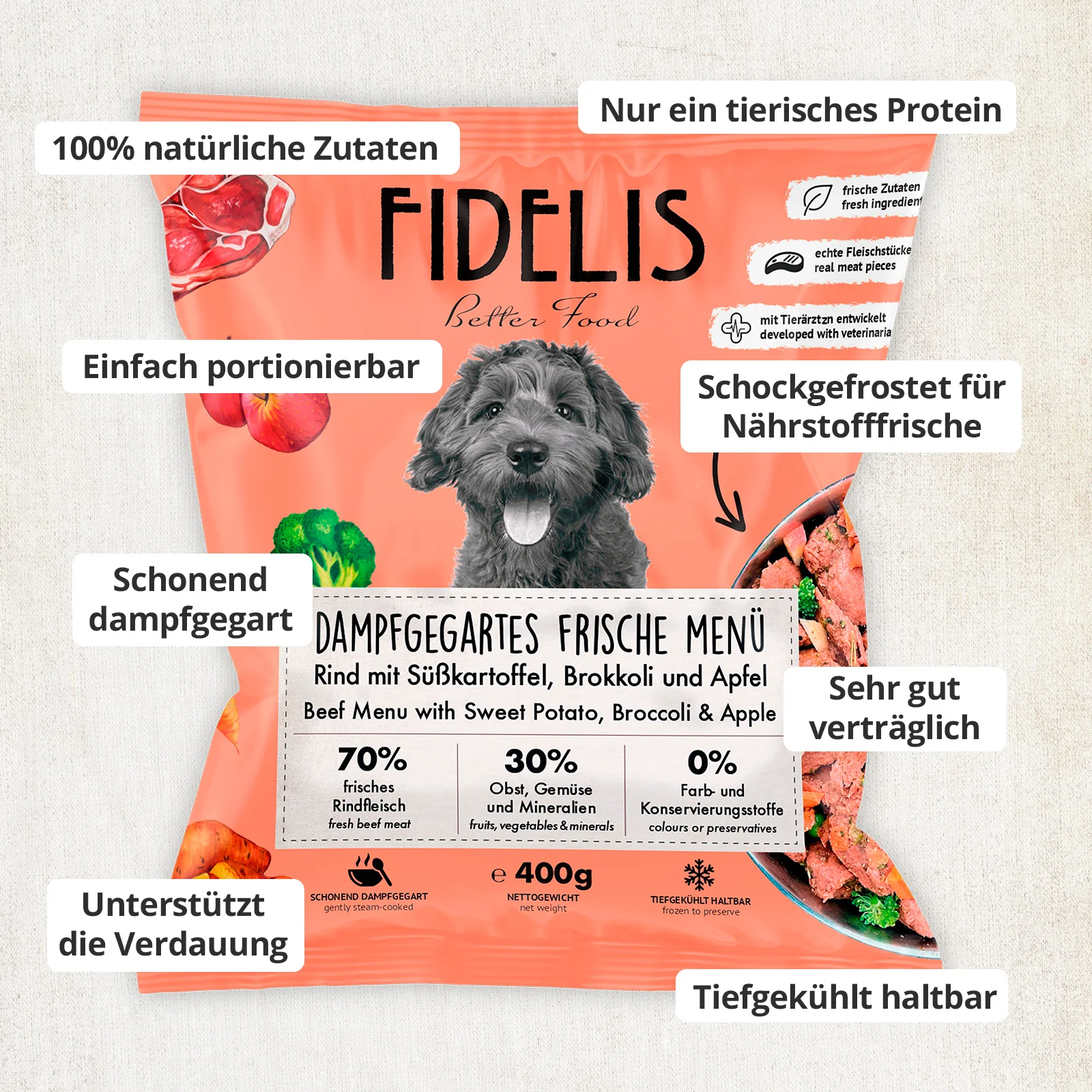 Produktbild 3