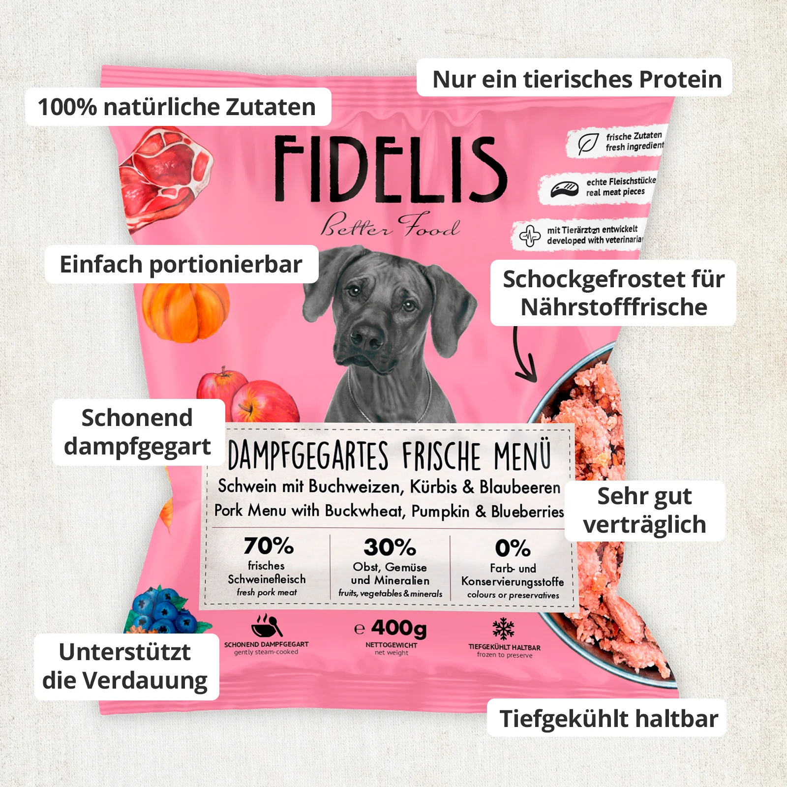 Produktbild 3