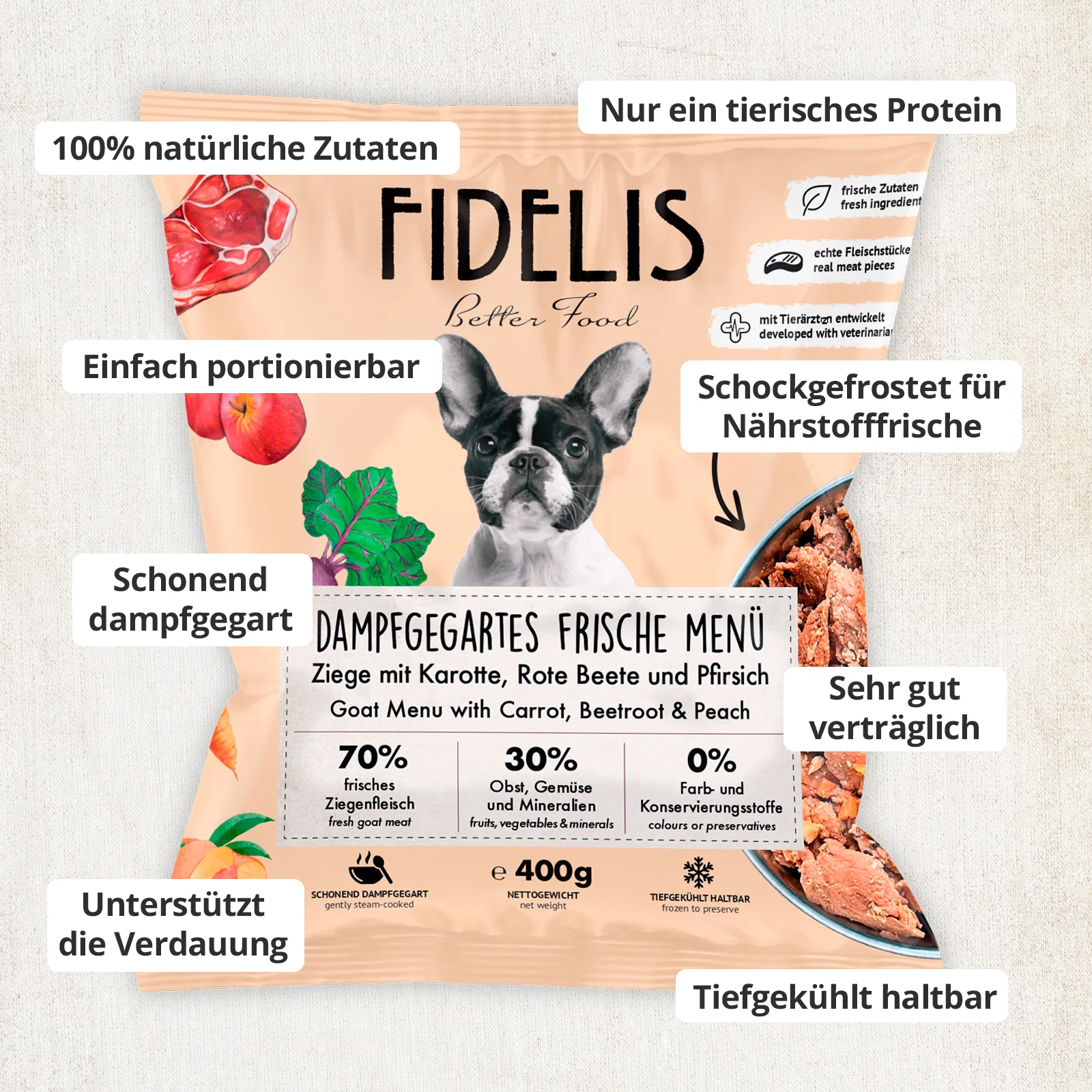 Produktbild 3